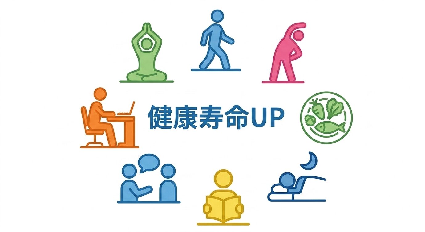 ピンピンコロリを目指す